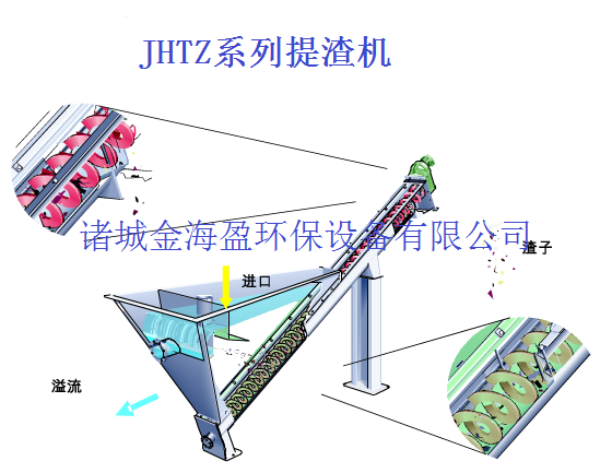 提渣機1.png