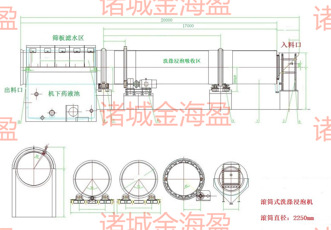 2250滾筒式洗滌泡藥機.png